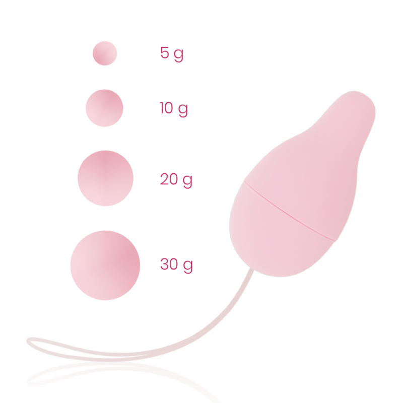 OHMAMA - KEGEL-VÆGTSYSTEM TIL BÆKKENBUNDSUDVIKLER