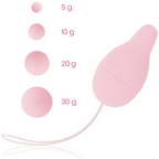 OHMAMA - KEGEL-VÆGTSYSTEM TIL BÆKKENBUNDSUDVIKLER
