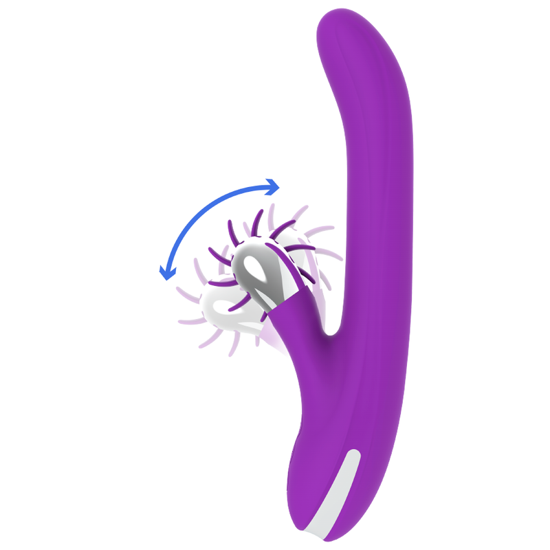 SJOV FUNKTION - SJOV KANINROTATION 2.0