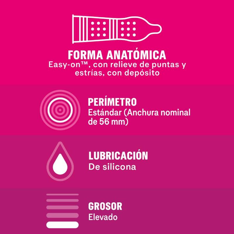DUREX - DAME PLACER 12 ENHEDER