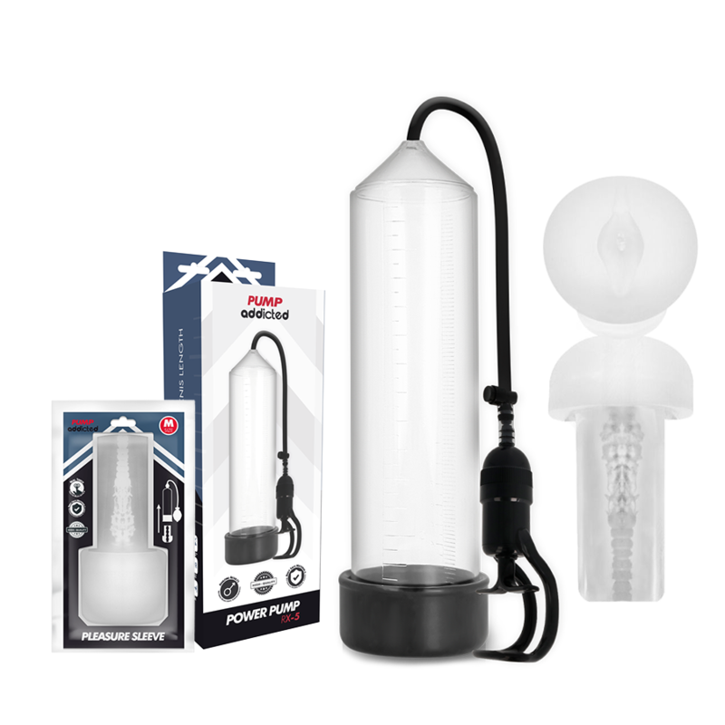 PUMP ADDICTED - RX5 TRANSPARENT MED MASURBATTOR