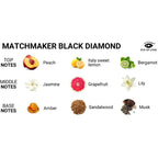 EYE OF LOVE - MATCHMAKER BLACK DIAMOND PHEROMONE PARFUME ATTRACT HER 30 ML