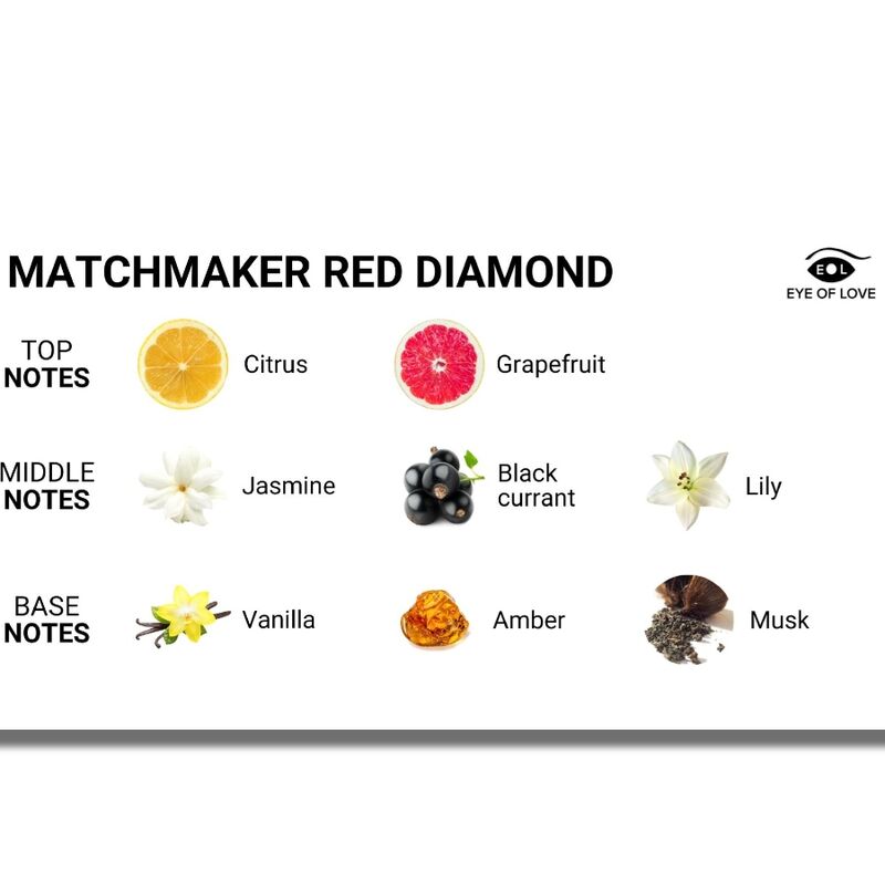 KÆRLIGHEDENS ØJE - MATCHMAKER RØD DIAMANT FEROMON PARFUME TILTRÆK HAM 30 ML
