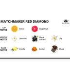 EYE OF LOVE - MATCHMAKER RED DIAMOND LGBTQ PARFUME FEROMONER TIL HENDE 30 ML