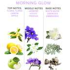 KÆRLIGHEDENS ØJE - EOL PHR FEROMON PARFUM DELUXE 50 ML - MORGENGLØD