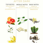 KÆRLIGHEDENS ØJE - EOL PHR PARFUM DELUXE 50 ML - AFTER DARK