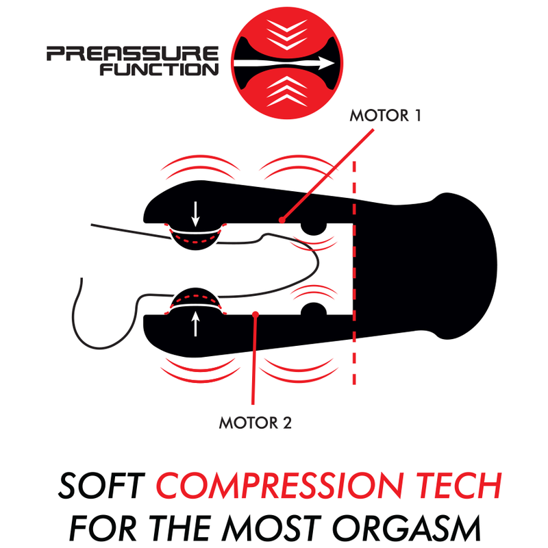 JAMYJOB - JANGO KOMPRESSIONS- OG VIBRATIONSMASTURBATOR