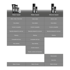 BLACK HOLE - VANDBASERET GEL TIL ANAL DILATION 250 ML