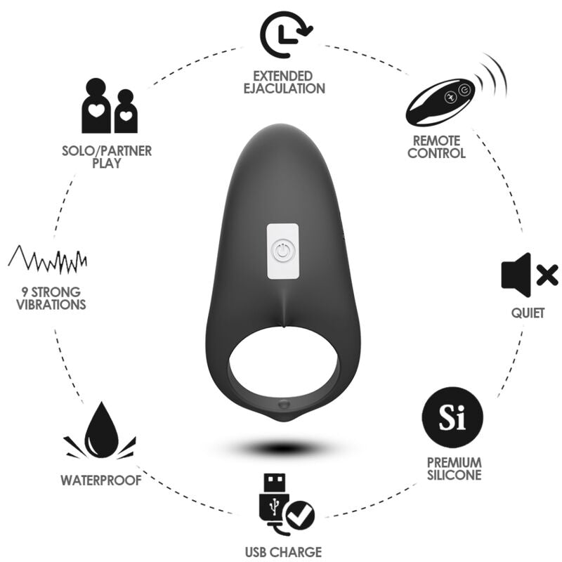 ARMONY - SHARK VIBRATORRING TIL PAR FJERNBETJENING SORT