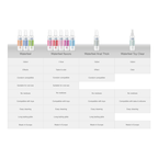 WATERFEEL - JORDBÆR VANDBASERET GLIDEMIDDEL 175 ML