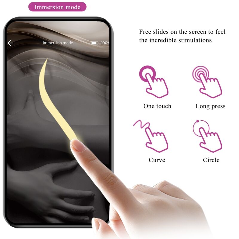 PRETTY LOVE - ELVIRA KEGEL BALLS APP FJERNBETJENING LILLA