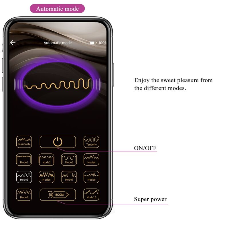 PRETTY LOVE - ELVIRA KEGEL BALLS APP FJERNBETJENING LILLA