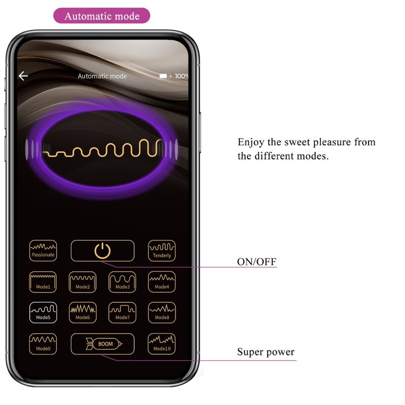 PRETTY LOVE - AUGUST REMOTE GLOBAL DOBBELT NØJELSESVIBRATOR