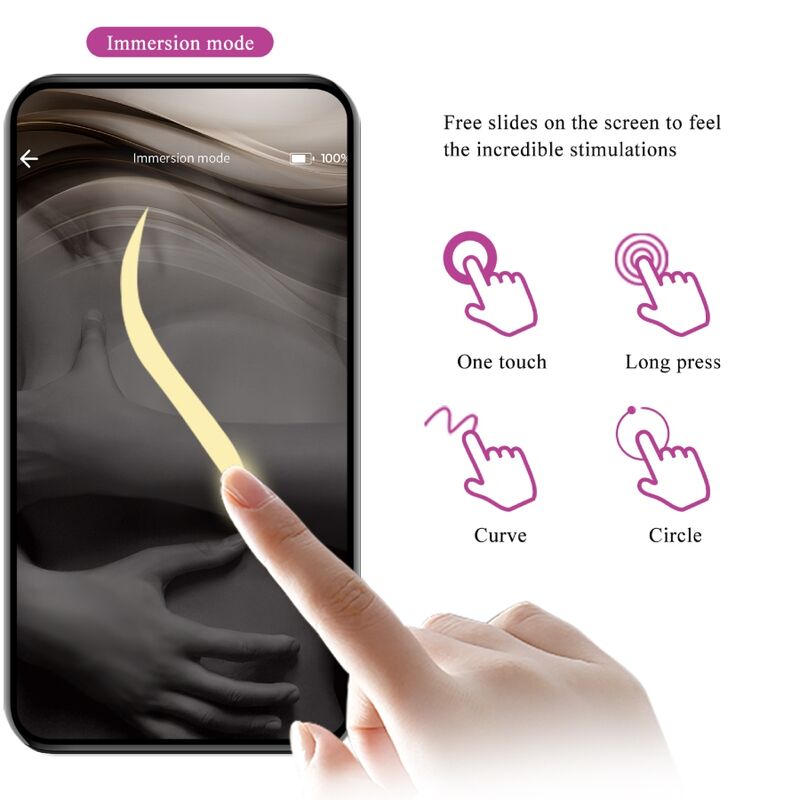 PRETTY LOVE - AUGUST REMOTE GLOBAL DOBBELT NØJELSESVIBRATOR