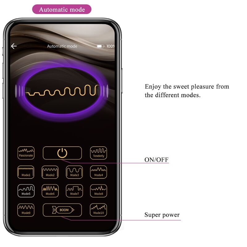 PRETTY LOVE - ETHAN GENOPLADELIG VIBRATOR LILA
