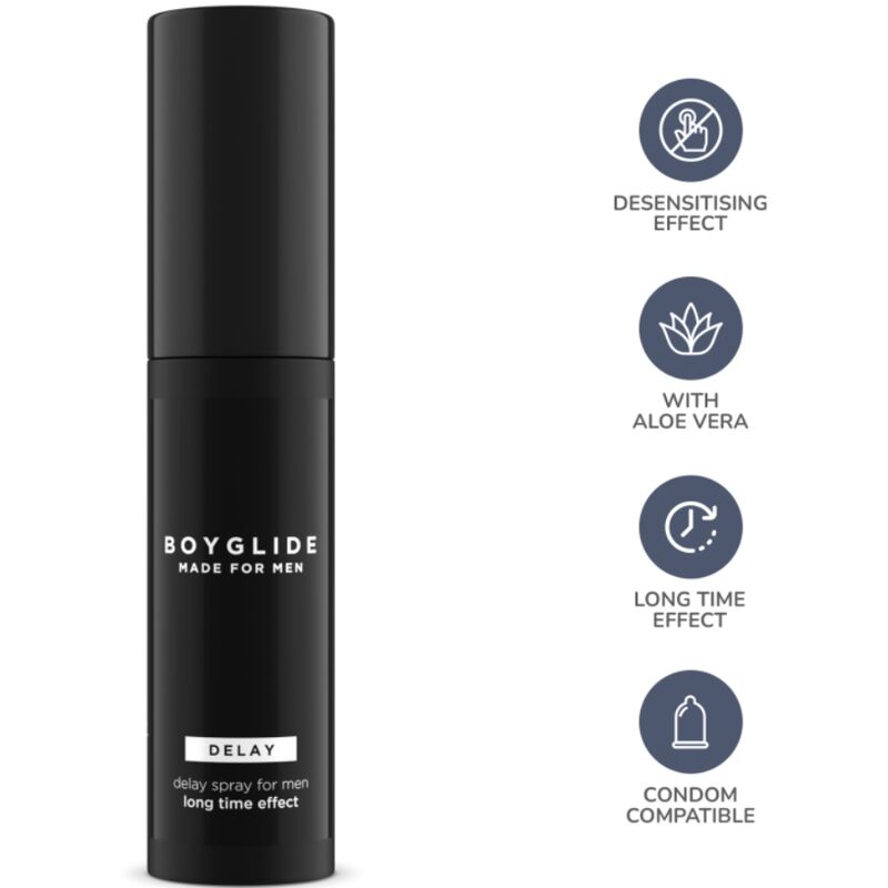 INTIMATELINE - BOYGLIDE FORSINKELSESSPRAY MED HÆMMENDE EFFEKT 20 ML