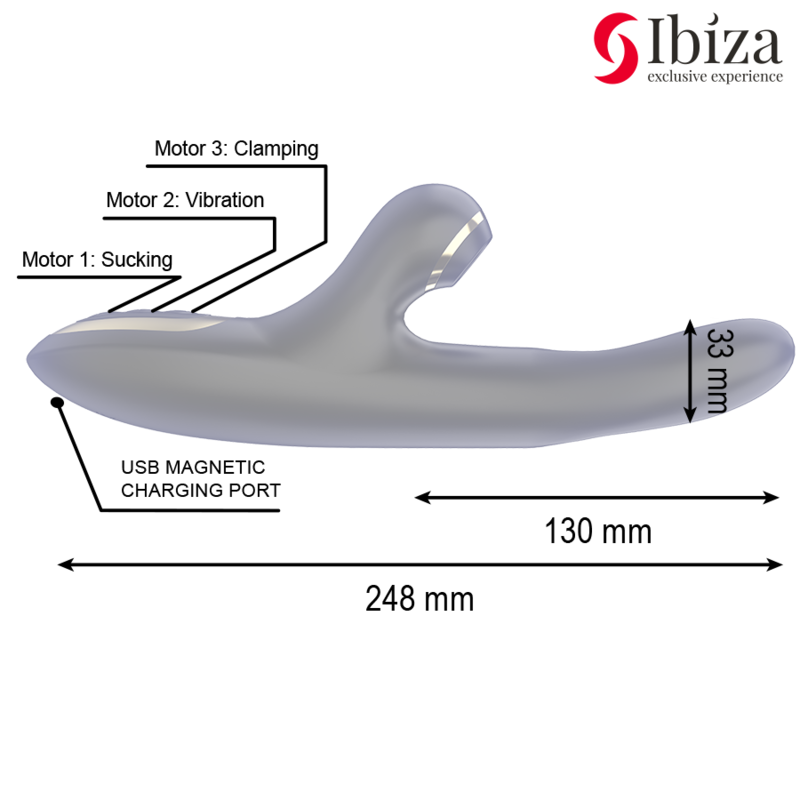 IBIZA - DOBBELT VIBRATOR KLEMME SORT