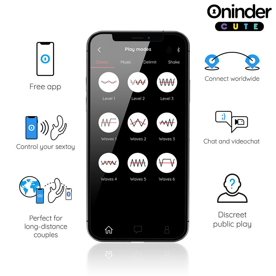 ONINDER CUTE - LOVE 3SOME TRIPLE VIBRATOR - GRATIS VERDENSOMSPENNENDE APP
