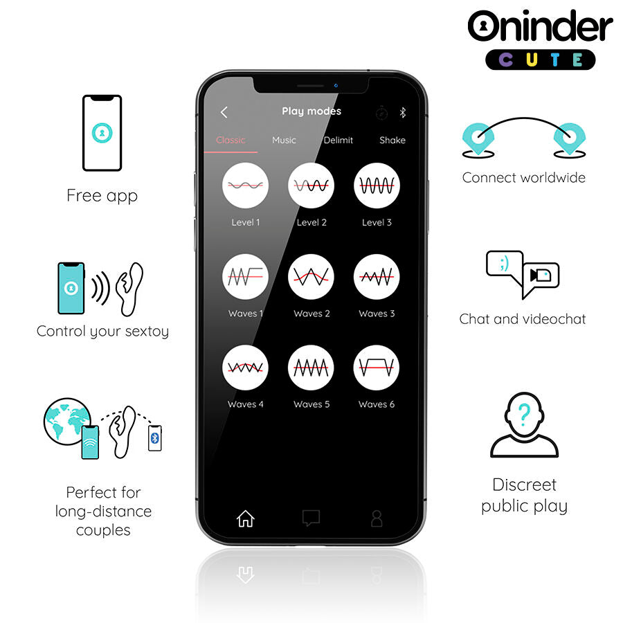 ONINDER CUTE - LOVE BUNNY G-SPOT KLITORALVIBRATOR - GRATIS VERDENSDÆKKENDE APP