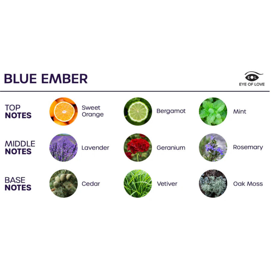 KÆRLIGHEDENS ØJE - BLOOM ROOM SPRAY INDICA BLÅ EMBER 150 ML