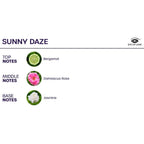 KÆRLIGHEDENS ØJE - BLOOM ROOM SPRAY SATIVA SUNNY DAZE 150 ML