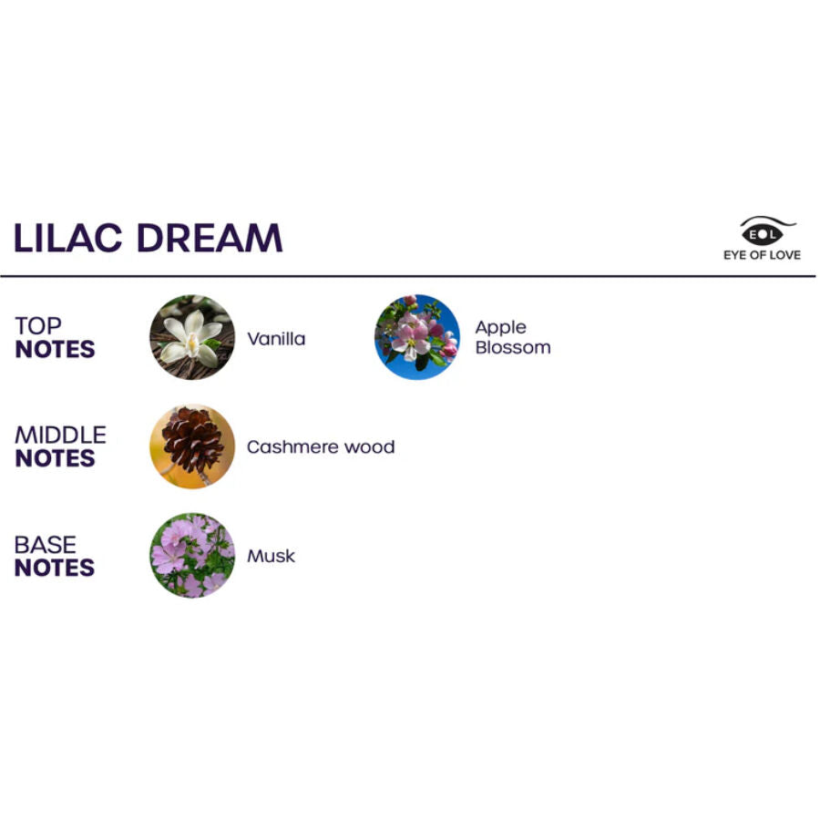 KÆRLIGHEDENS ØJE - BLOOM ROOM SPRAY INDICA LILAC DREAM 150 ML
