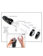 EXTREME TOYZ - PDX MEGA BATOR USB MANDLIG MATURBATOR VAGINA HVID